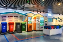 垃圾分類處理沙盤模型，垃圾分類展示教育沙盤模型